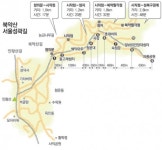 [김화성 스포츠전문기자의&joy]인왕산~북악산길 걷기 : 2016년 제20회 국회의원 선거