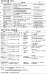 최&김미용경영컨설팅 | [신나는 공부]“고교생 눈높이에 맞춰 체계적인 심리학 진로교육” : 2016년 제20회 국회의원 선거