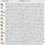 [오늘의 운세/11월23일] : 2016년 제20회 국회의원 선거