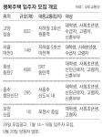 행복주택 5곳 1901채 7월 입주자 모집 : 2016년 제20회 국회의원 선거