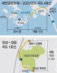 새만금방조제∼고군산군도 국도 5일 부분 개통 : 뉴스 : 동아닷컴 새만금방조제∼고군산군도 국도 5일 부분 개통