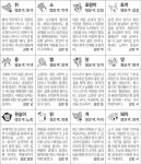 [스포츠동아 오늘의 운세] 2019년 4월 24일 수요일 (음력 3월 20일) : 스포츠동아 [스포츠동아 오늘의 운세] 2019년 4월 24일 수요일 (음력... 