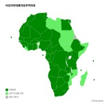 자주적 경제 통합을 향한 아프리카의 여정: 아프리카대륙자유무역지대(AfCFTA) 추진 배경과 과제 | DiverseAsia