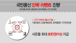 인터넷 가입 최대80만원당일지급 [3사공식대리점] [사은품 당일입금]... 스폰서 인터넷 가입 최대80만원당일지급 [3사공식대리점] [사은품... 