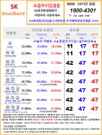 [행복통신]LG,SK,KT/ 무조건!! 47만+3만원더!! (TV추가/요금50%할인) / 인터넷단독 33만원 / @현금추가지급+설치비무료+와이파이무료@ - 뽐뿌... 