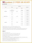 전국동일 **/ ~ 최대 60만지원** / 현금당일입금 / **휴대폰결합전문** - 뽐뿌:뽐뿌 스폰서 [행복통신]/ LG,SK,KT / ** 오늘하루만 !! 전국동일... 
