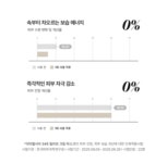 닥터엘시아 345 릴리프 크림 마스크팩 4매입 닥터엘시아 345 릴리프 크림 마스크팩 4매입 