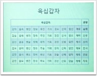 프로그램 리뷰 - 상세 | 서울시 50플러스포털  [이모작 열린학교] 사주명리학_건강과 소통의 기술