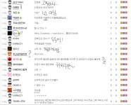 레어가 아닌 레전드급 아이디들의 모임! - 2 -
