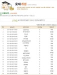 수기1교(상) | ★☆ 개념 2배로 돌려드려요 ☆★