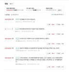 클레멘타인 평점과 연관영화 그리고 여자 뒷모습 남자 앞모습