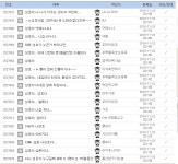 성호네 가족 대가족 인증.JPG :: 웃긴대학 웃긴자료 성호네 가족 대가족 인증.JPG