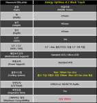 PC 리뷰 - Energy Optimus K-2 Black Touch