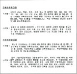 국립수산과학원˃예보·속보˃해어황예보