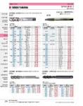 스파이럴탭(알루미늄용) [328-2827] - 국내 최대 전자부품 전문 쇼핑몰 아이씨뱅큐