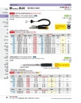 토크렌치헤드 RH15D-27 [405-5992] - 국내 최대 전자부품 전문 쇼핑몰 아이씨뱅큐