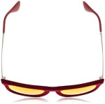[해외] (레이밴)RAY BAN 썬글라스 4187 레드 광장\(병행수입품)-0RB4187
