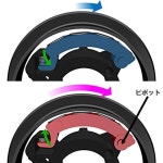 [해외] 시마노 릴 16 알데바란 BFS XG 오른쪽