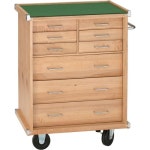 Grizzly H7719 26-Inch Maple 9 Drawer Cabinet - Bodepubi