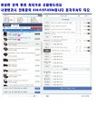 i5-4670,i5-4570,i3-4130,g3220,g1630,i7-4770 최저가 20만원대부터... i5-4670,i5-4570,i3-4130,g3220,g1630,i7-4770 최저가 20만원대부터... 