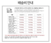 휴플렉스 편백나무 3단900서랍장_SL - 사는 게 즐겁다! 롯데닷컴