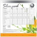  GULZAR E HIJRI | Pearl Dune Residency G+15 (8 Towers) - SkyscraperCity