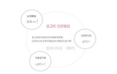 에이원아이엔씨, AONE, 에이원, aoneinc :: 보드나라 보드나라 - 국내최고 PC,스마트폰,IT기기 전문 웹매거진