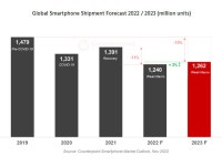보드나라 :: 국내최고 IT,PC,스마트폰 정보 온라인 매거진 보드나라 - 국내최고 PC,스마트폰,IT기기 전문 웹매거진