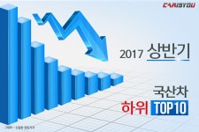 뉴페이스 등장 - 카이즈유 테마 뉴페이스 등장