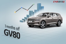 2020 제네시스 GV80 - 카이즈유 자동차 정보 2020 제네시스 GV80