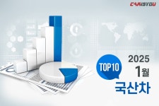 카유통계 - 카이즈유(CarIsYou) 카이즈유 - 자동차 전문 포털