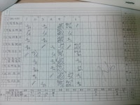 굿모닝야구단 Gameone | 사회인야구 기록 플랫폼