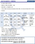 게임원 ▶[2017년 준준리그 참가팀 모집] 남양주 진접 10분거리-토요4부 / 일요4부-[12경기/3시간 경기/9회]
