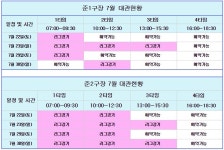 공휴일 대관-2시간30분경기-상대팀 섭외가능]... 구장대관합니다					게임원◆[7월 주말, 공휴일 대관-2시간30분경기-상대팀 섭외가능] 남양주...