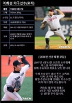 게임원 아저씨야구해요 이희성감독 연습장보유  쓰리엠 피그스 선수 모집 수동4부리그 진행중.
