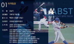 게임원 확실한 결과를 보여드리겠습니다.!믿고 맡길수 있는 올어바웃 스포테크 성수점 야구레슨장입니다.!