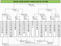 게임원 Gameone | 사회인야구 기록 플랫폼