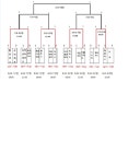게임원 대전광역시야구소프트볼협회리그