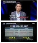 구미vs성남 예산 쓰임 비교