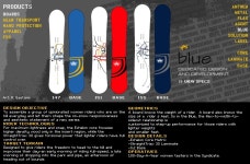 장비리뷰 - [03/04] Rome Blue