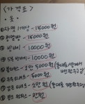 옷장털이/화장품털이 /스와치 고급시계판매탈탈탈 팔아요~ 드루와드루와 - 인스티즈(instiz, 音思提资) 인티장터 [인티장터] 옷장털이...