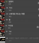 8년 전 가요계 돌아보기(부제:버즈의 위엄) - 인스티즈(instiz) 인티포털 카테고리 8년 전 가요계 돌아보기(부제:버즈의 위엄)