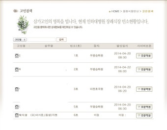 선장이 해야할일을 혼자 다해낸 故 박지영 양 빈소 상황 (사이버조문) - 인스티즈(instiz) 인티포털 선장이 해야할일을 혼자 다해낸 故 박지영 양...