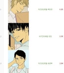 치즈인더트랩 백인호가 인기가 많은 이유 - 인스티즈(instiz) 이슈 카테고리