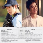 [응답하라1994] 칠봉이vs 쓰레기 스펙비교 - 인스티즈(instiz) 이슈 카테고리