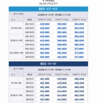 [제주] 얼리버드 2018년 5월 연휴 에어카텔 - 호텔형 - 사는 게 즐겁다! 롯데닷컴