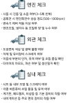 :: 세계판매1위의 품질 루마썬팅필름 ::