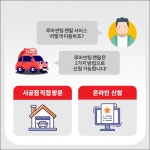 :: 세계판매1위의 품질 루마썬팅필름 ::
