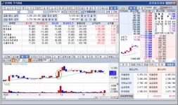 서해안 꽁치와 태평양 참치. | 데이트레이딩 | 커뮤니티 - 팍스넷 증권포털