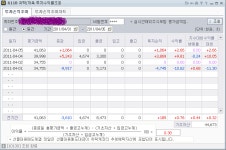 좋은생각 좋은결과(4-5) | 데이트레이딩 | 커뮤니티 - 팍스넷 증권포털